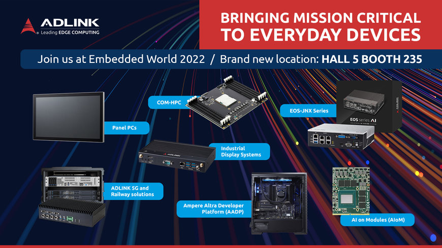 Technologie von ADLINK auf der Embedded World 2022: Marktführende Edge-Visualisierungs-Displays und -Panels Anwendung von unternehmenskritischer KI in Geräten des täglichen Lebens